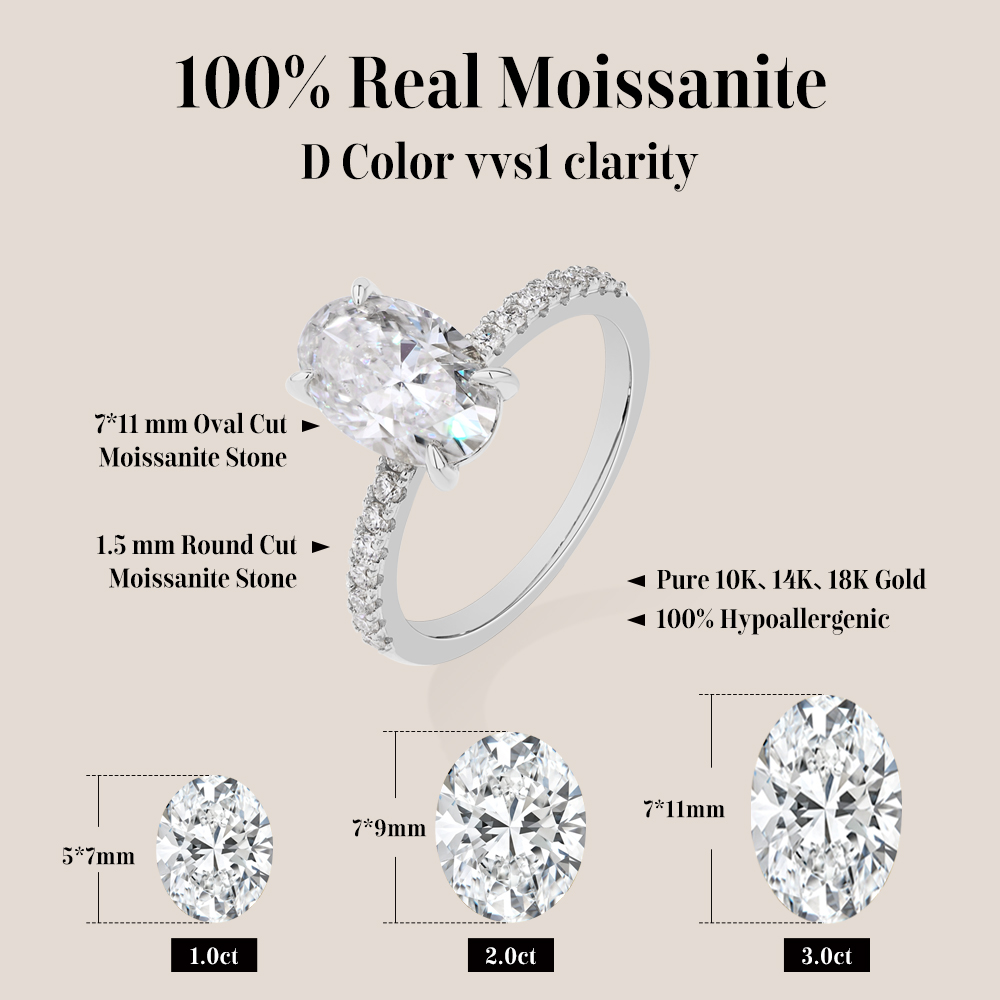 ATTAGEMS โอวัลคัท 3.0CT แหวนมอ - Moissanite Ring บทวิจารณ์และราคา