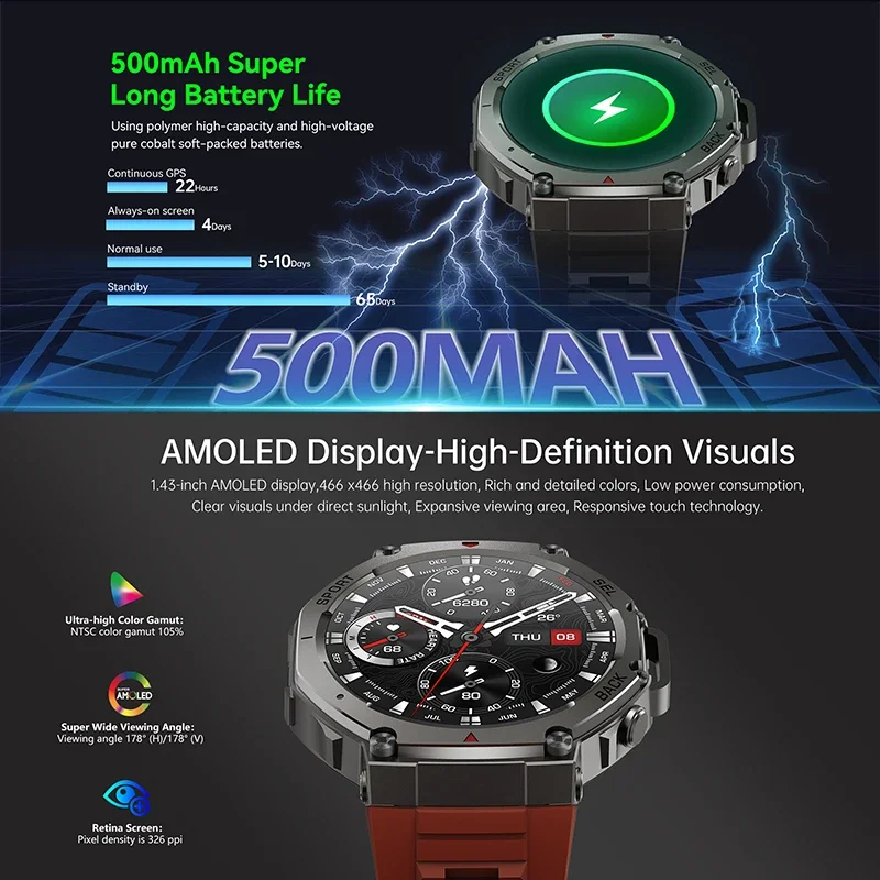 นาฬิกาสมาร์ทวอทช์ทหารรุ่นใหม่  - Italian Jewelry Watches บทวิจารณ์และราคา